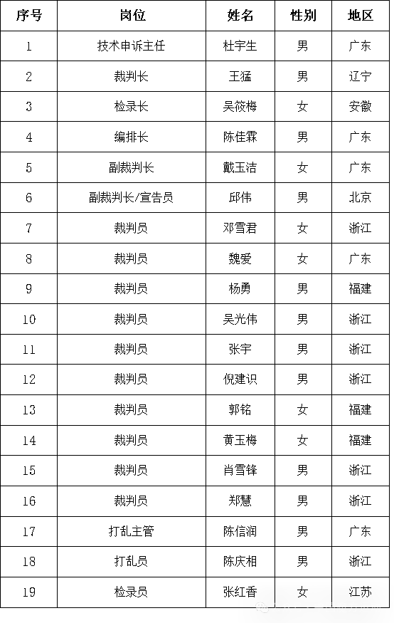 4373259509b1c208b602ab421bb1ff83.png