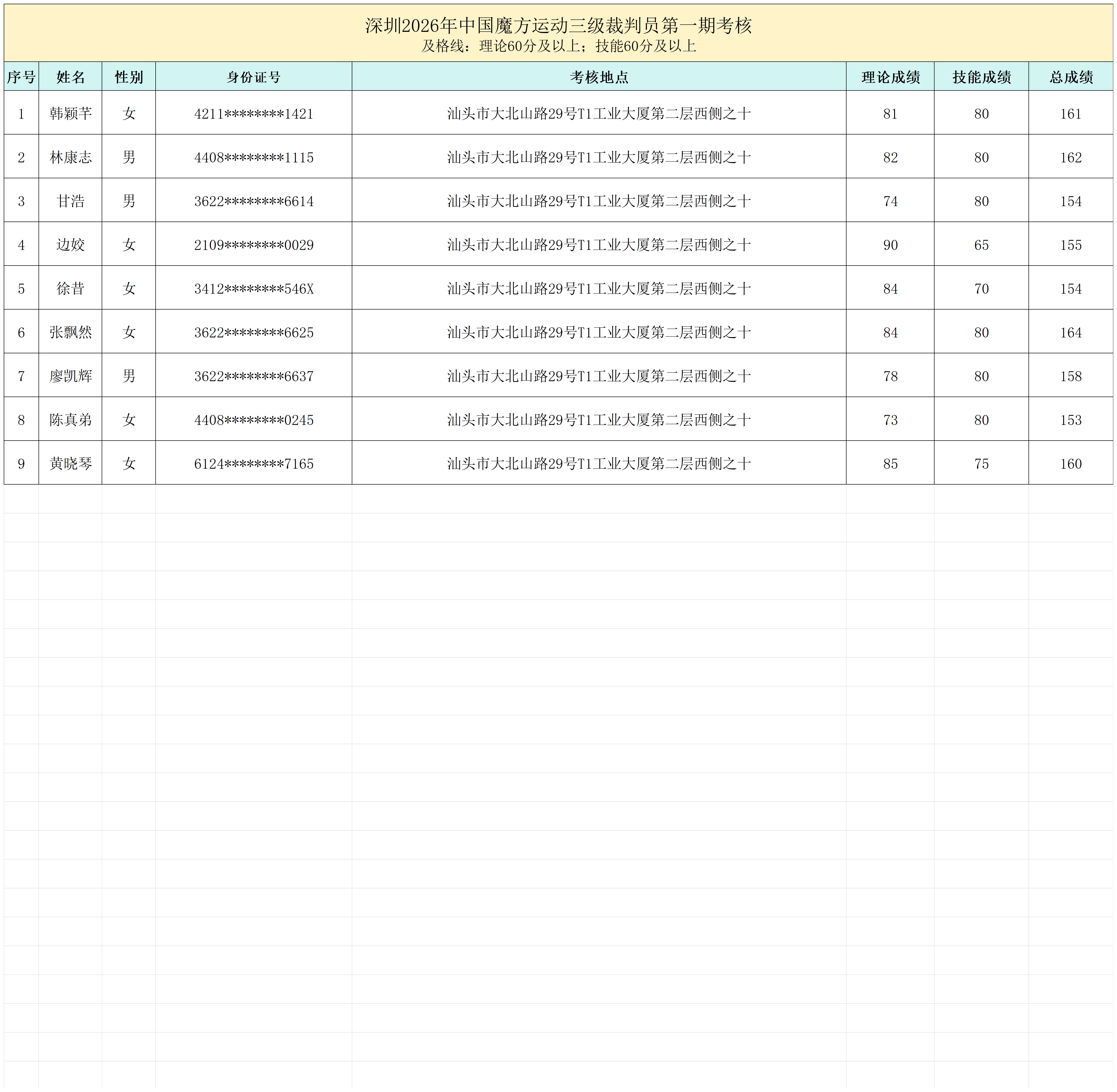 深圳2026年三级裁判员（第一期）_教练员.png