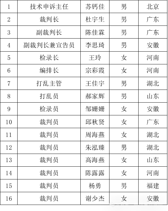 c0b85c591f69d3400b287863ffb593fb.png