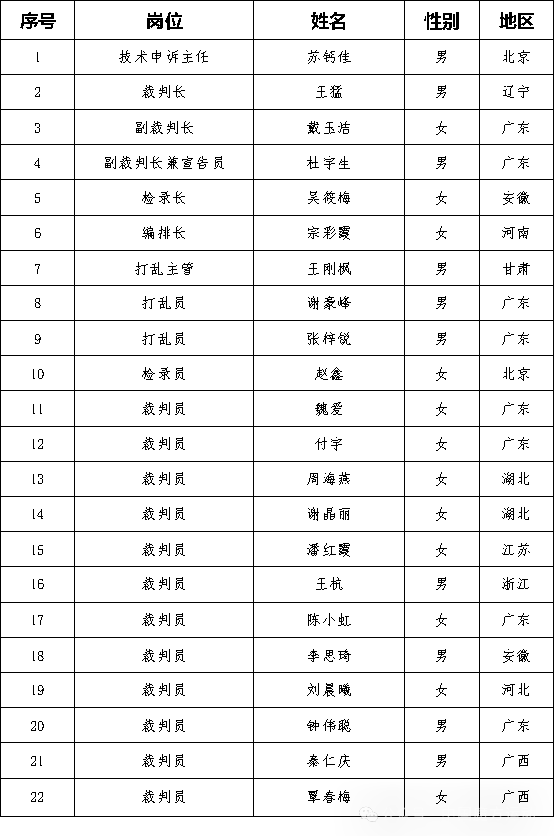 c80a900cc54eb5a0a30d0467922e02eb.png